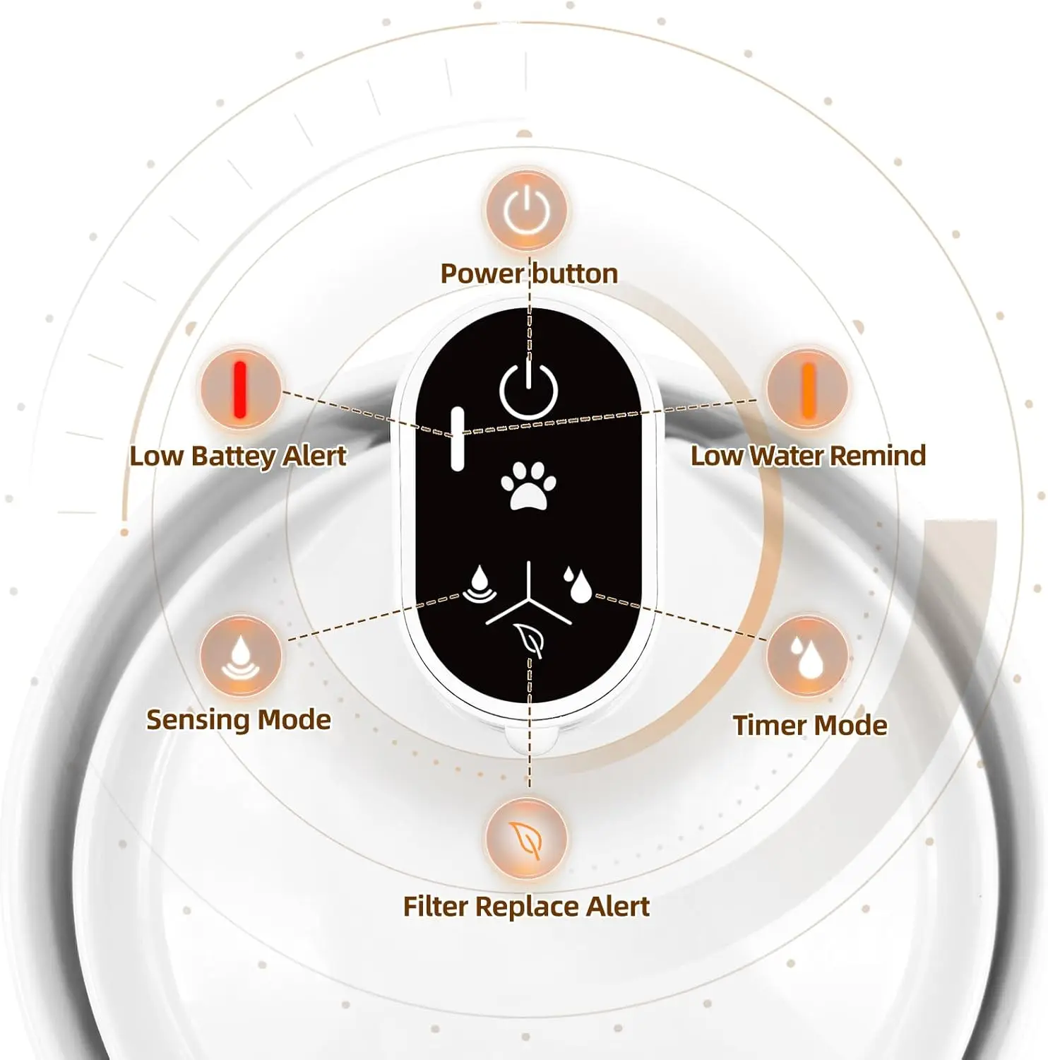 Fuente de agua inalámbrica de acero inoxidable para gatos, fuente para beber con Sensor automático para gatos, perros y mascotas, accesorios dispensadores de agua, 2,5l - imagen 2