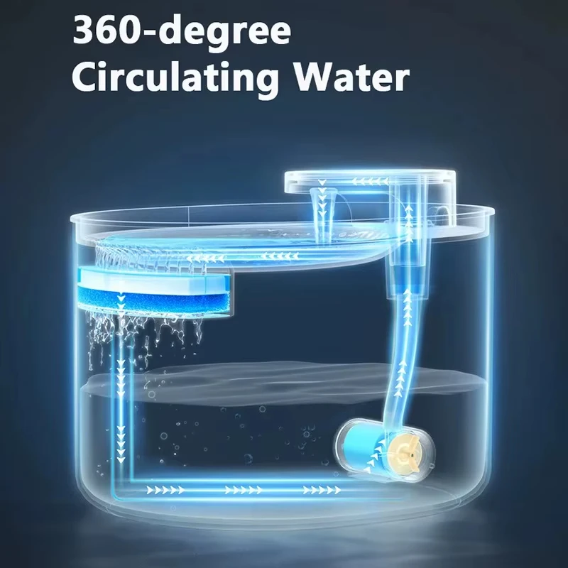 Fuente de agua automática para gatos de 3L, bebedero recircular con hilo para mascotas y gatos, dispensador de agua USB de gran capacidad, accesorios para gatos - imagen 4