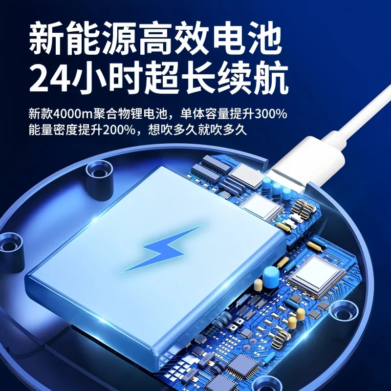 Ventilador pequeño portátil para mascotas, Mini ventilador eléctrico recargable por USB para perros y gatos, artefacto de refrigeración, suministros para mascotas de aire frío de verano - imagen 4