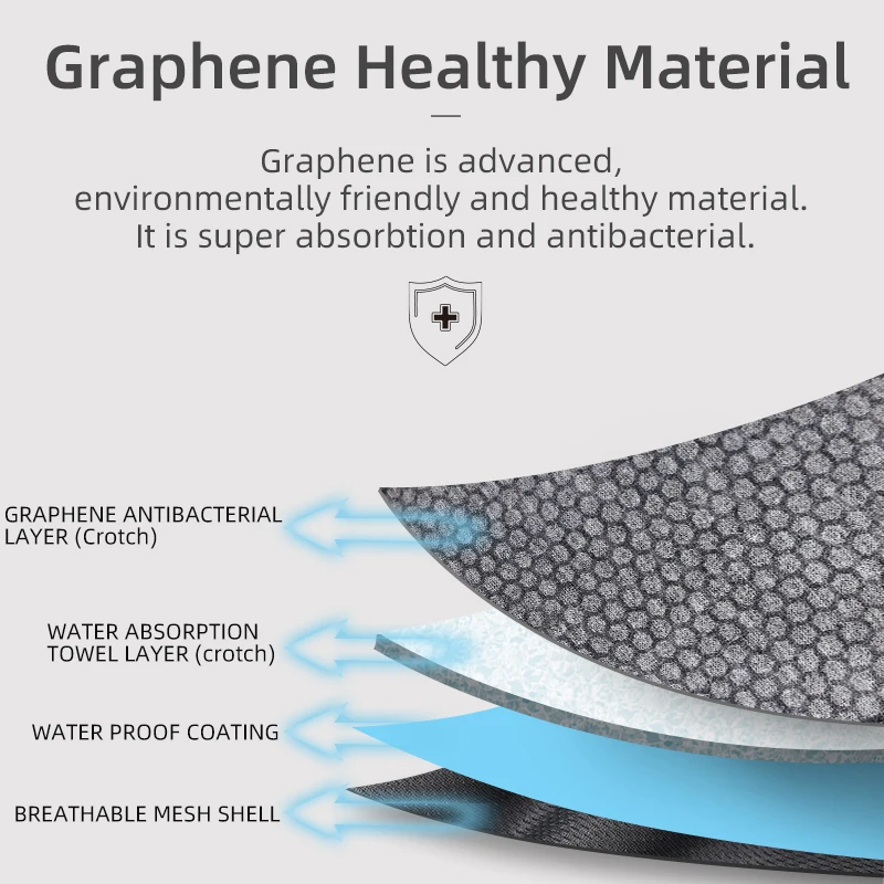 Pañal para perro reutilizable (paquete de 2), envoltura para el vientre para perro masculino de grafeno lavable, banda para la cintura absorbente antibacteriana para mascotas, pantalón sanitario a prueba de fugas - imagen 3