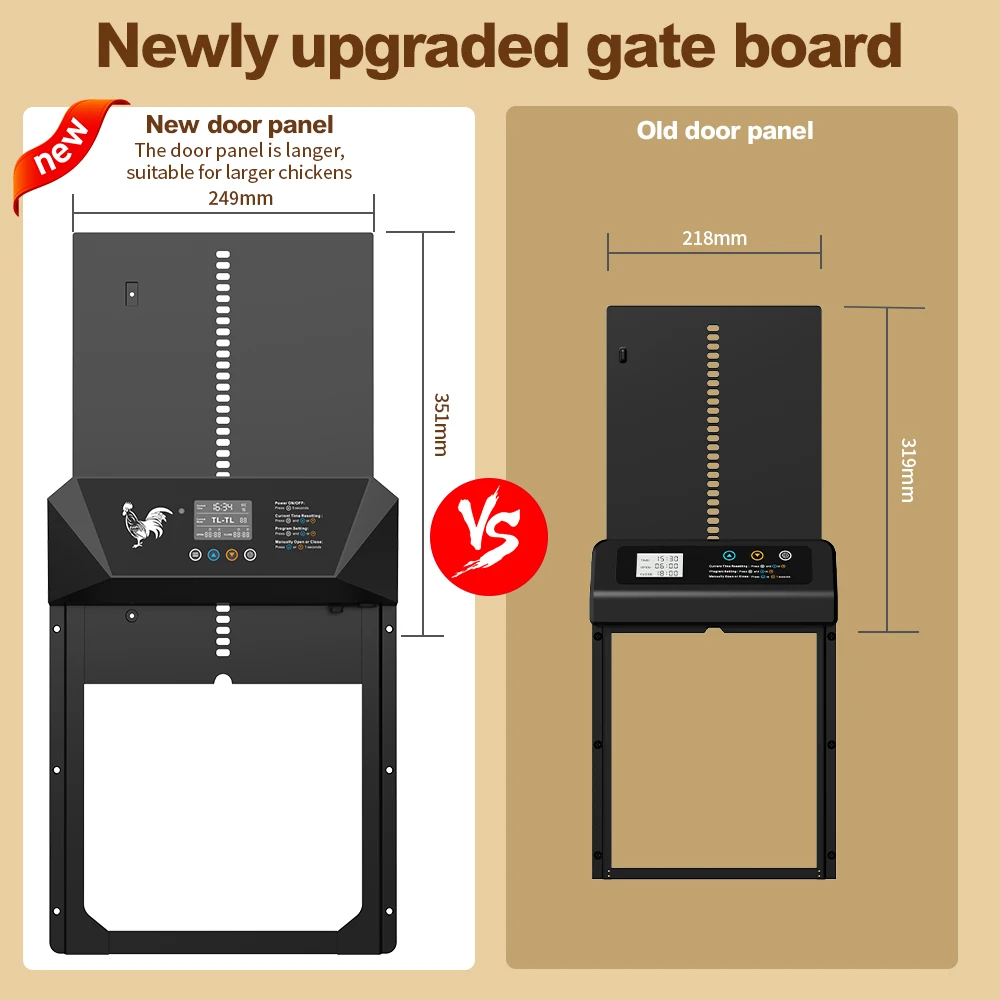 Puerta automática solar para gallinero con LCD y temporizador – 4 modos - imagen 2