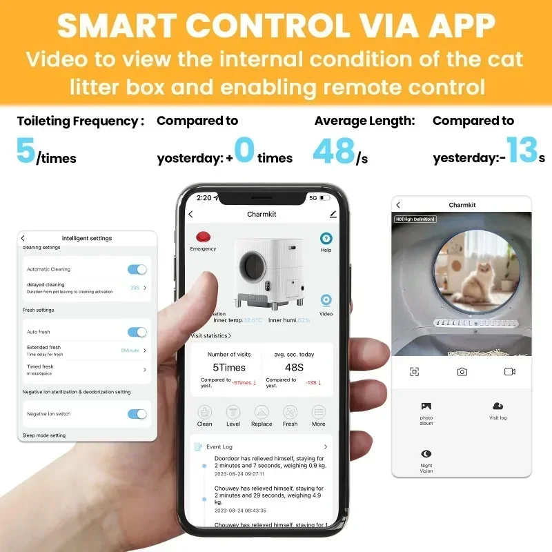 86L ไฟฟ้าประตูอัตโนมัติกล่องครอกแมวสําหรับแมวหลายตัวพร้อม Video Monitor/Anti-Pinch/กลิ่น-Removal/5G/APP Control - imagen 4