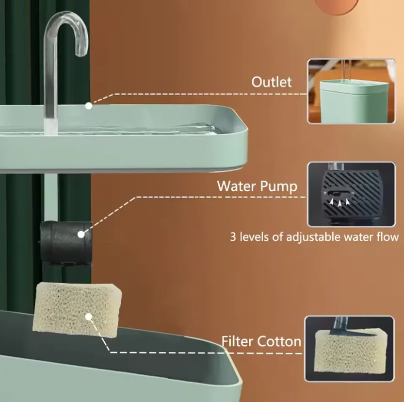 Fuente de agua automática para mascotas con circulación ciautomática, dispensador continuo de flujo fresco para gatos y perros con diseño de bomba silenciosa