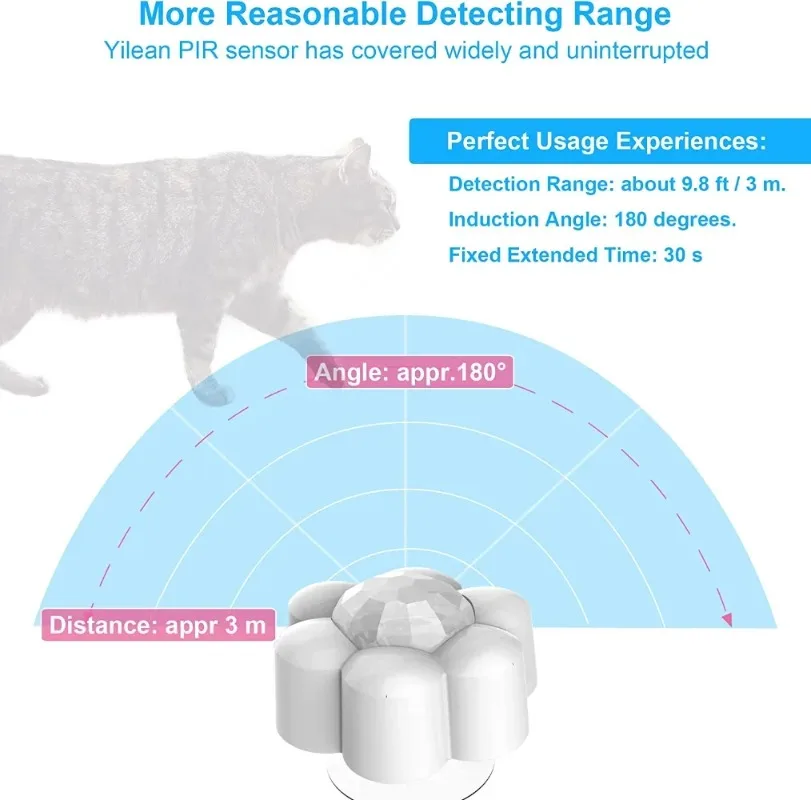 Sensor de movimiento inteligente para fuente de agua automática para gatos, sensor de radar infrarrojo externo, Compatible con todos los dispensadores de agua USB - imagen 4