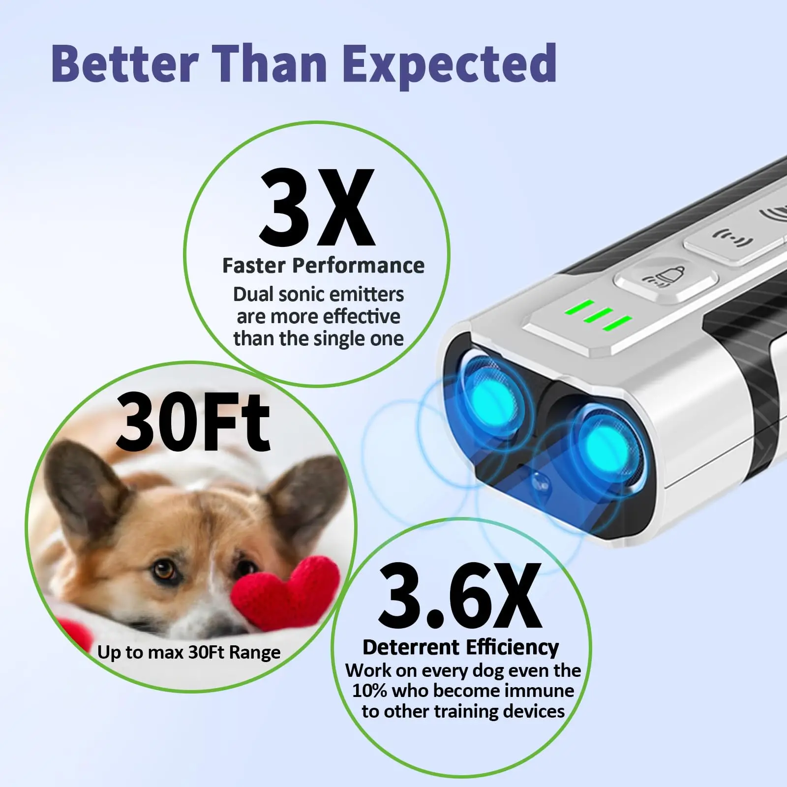 Dispositivo ultrasónico disuasorio de corteza de perro, dispositivos antiladridos para entrenamiento y ayuda al comportamiento de perros, dejar de ladrar y mal comportamiento correcto - imagen 3