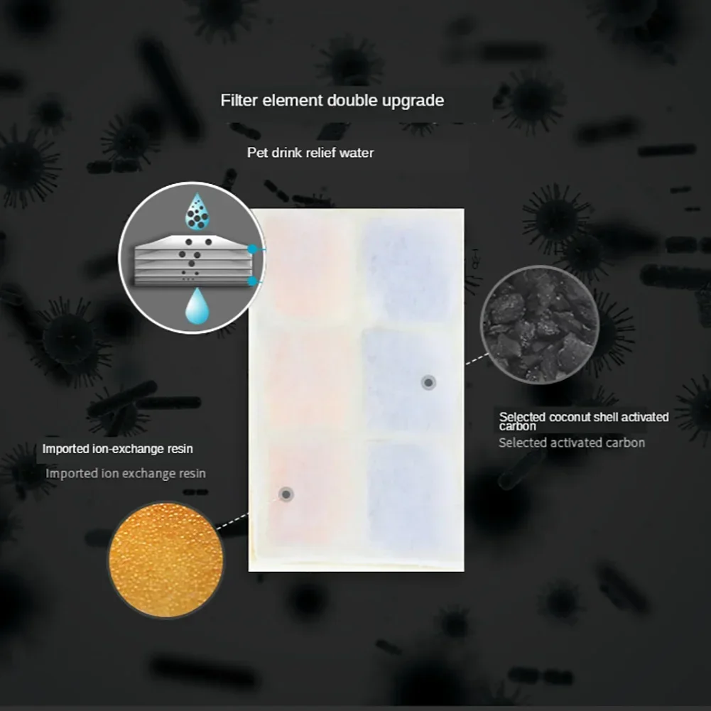 Filtro de carbón activado para ELSPET/ISYOUNG LED, fuente de agua potable automática para perros y gatos, repuesto de cuenco para mascotas, filtro para platos de bebidas - imagen 5