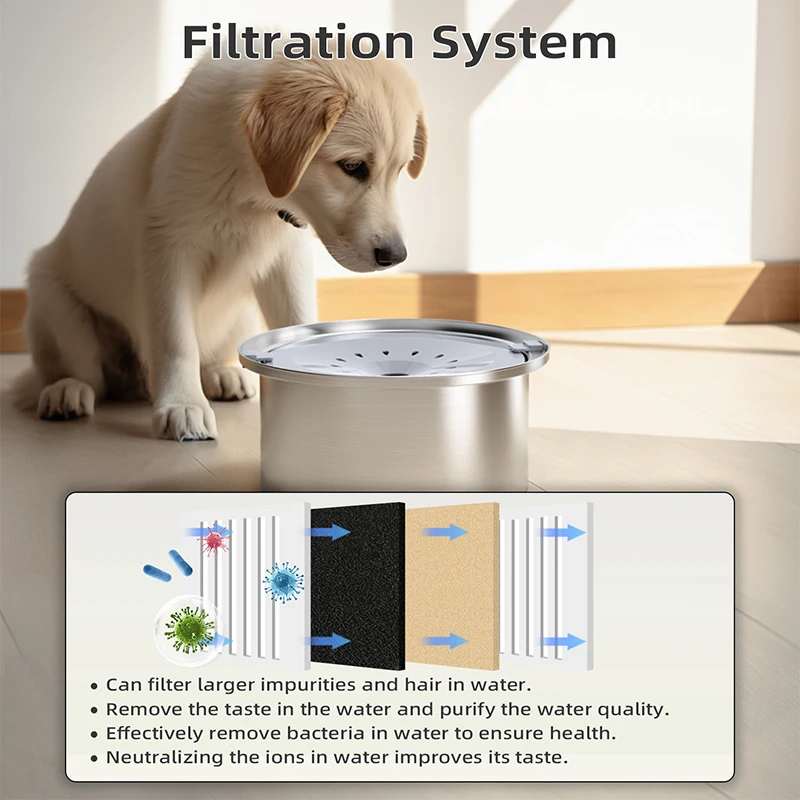 Elemento filtrante especial para cuencos de agua suspendidos para mascotas, limpieza de filtro de lavabo de agua de máquina para beber para gatos y perros - imagen 2