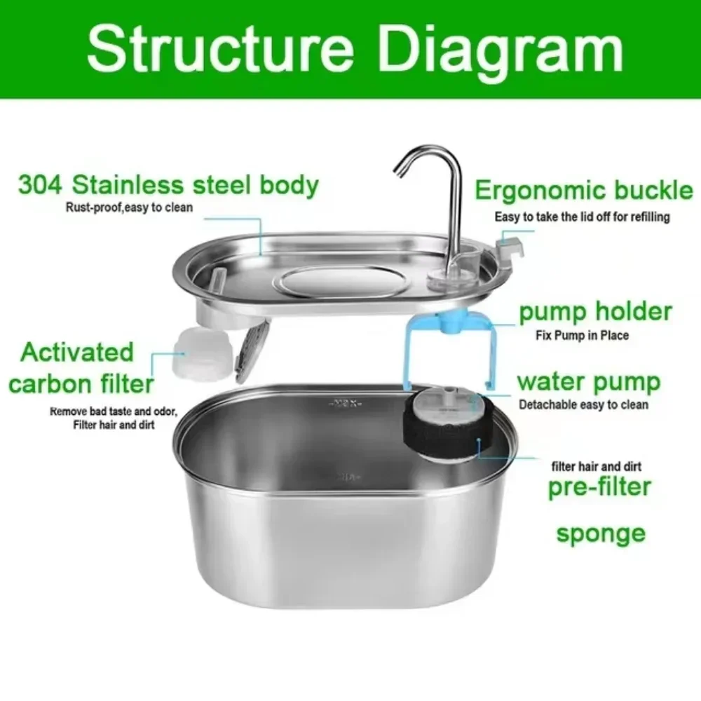 Dispensador de agua para gatos de 3,2l, grifo de acero inoxidable, fuente de agua para mascotas, bebedero de agua automático inteligente para gatos con filtros, Sensor de movimiento - imagen 3