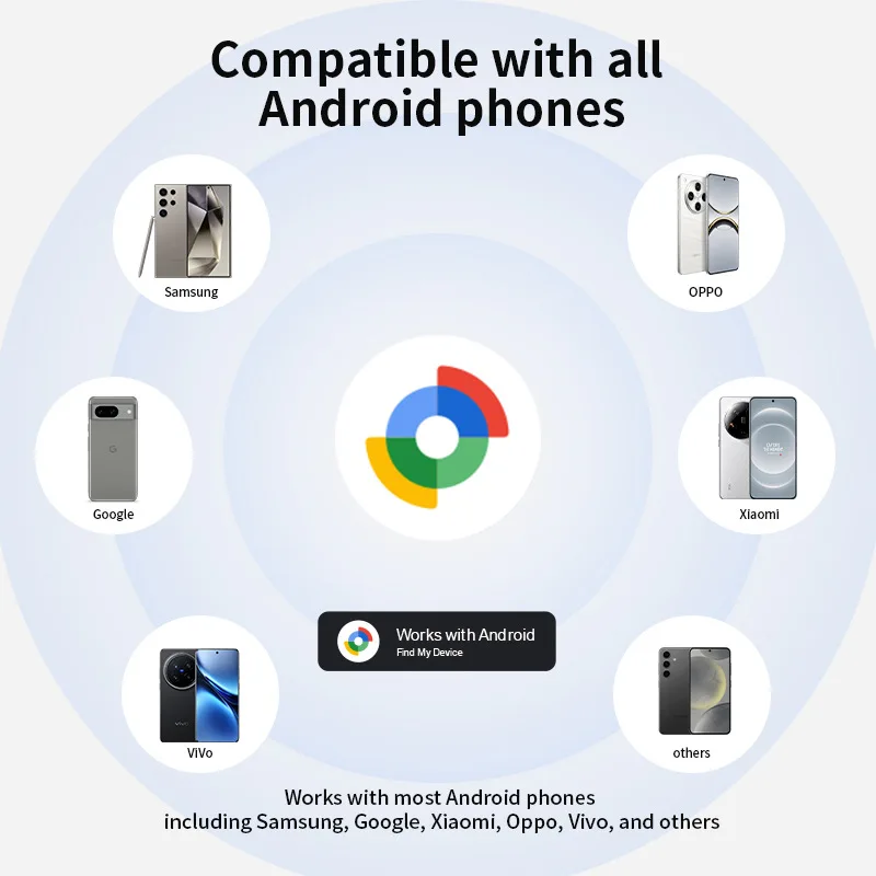 Localizador Google Find My Device antipérdida para gatos y perros