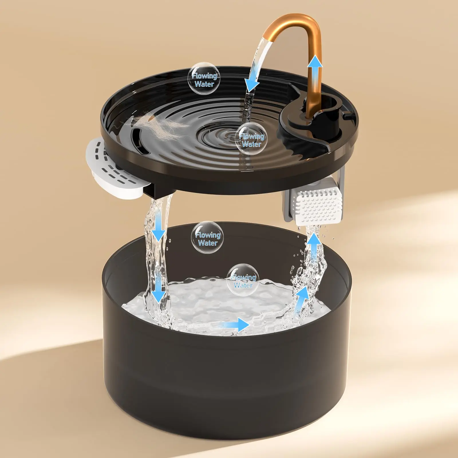 Filtros repuesto para fuente de agua gatos - imagen 5