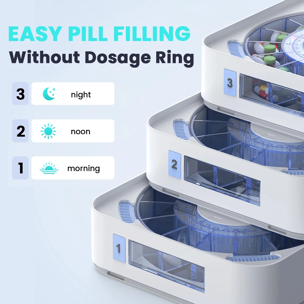 Dispensador automático de pastillas de 28 días, gestión remota segura de medicamentos para personas mayores, control por aplicación en tiempo Real, guía de voz - imagen 3