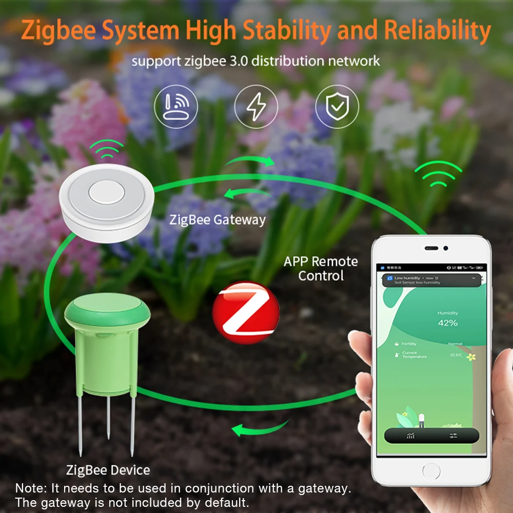 Tuya ZigBee-probador de suelo inteligente, Sensor de temperatura y humedad, termómetro Solar para suelo, higrómetro, Detector de humedad del suelo para plantas y flores - imagen 2