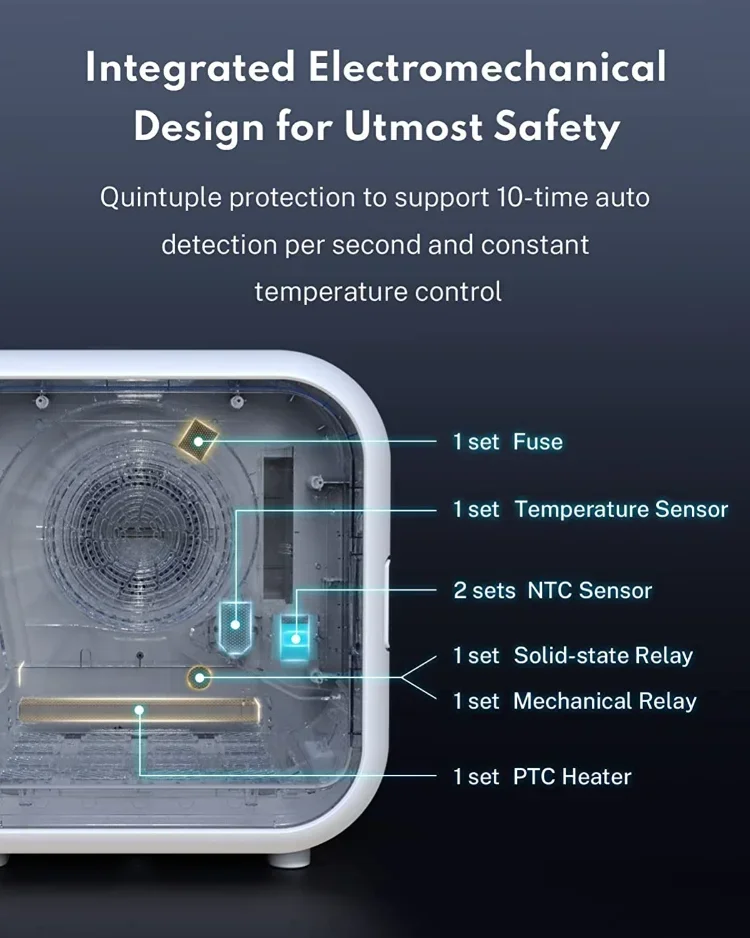 HOMERUN 50L 62L caja de secado de mascotas 900W 220V secador de pelo automático para máquina de soplado de pelo de gato secador de pelo inteligente para perros pequeños