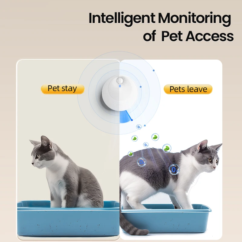 ROJECO-desodorante de arena inteligente para gatos, purificador de olores para gatos de 4000mAh, caja de arena automática para inodoro de mascotas, suministros purificadores - imagen 2