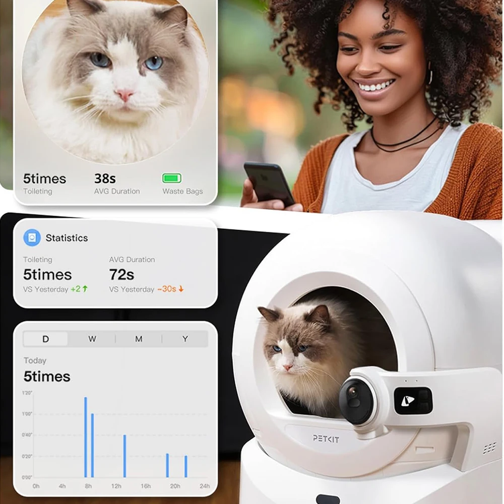 Caja de Arena Inteligente Automática para Gatos con Cámara IA - imagen 3
