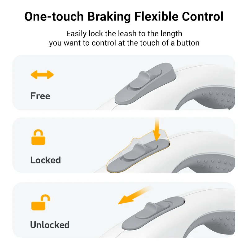 ROJECO correa retráctil para perro automática 5M correas de ruleta de tracción ajustables fuertes para perro cachorro mascota cuerda de plomo para caminar al aire libre - imagen 3