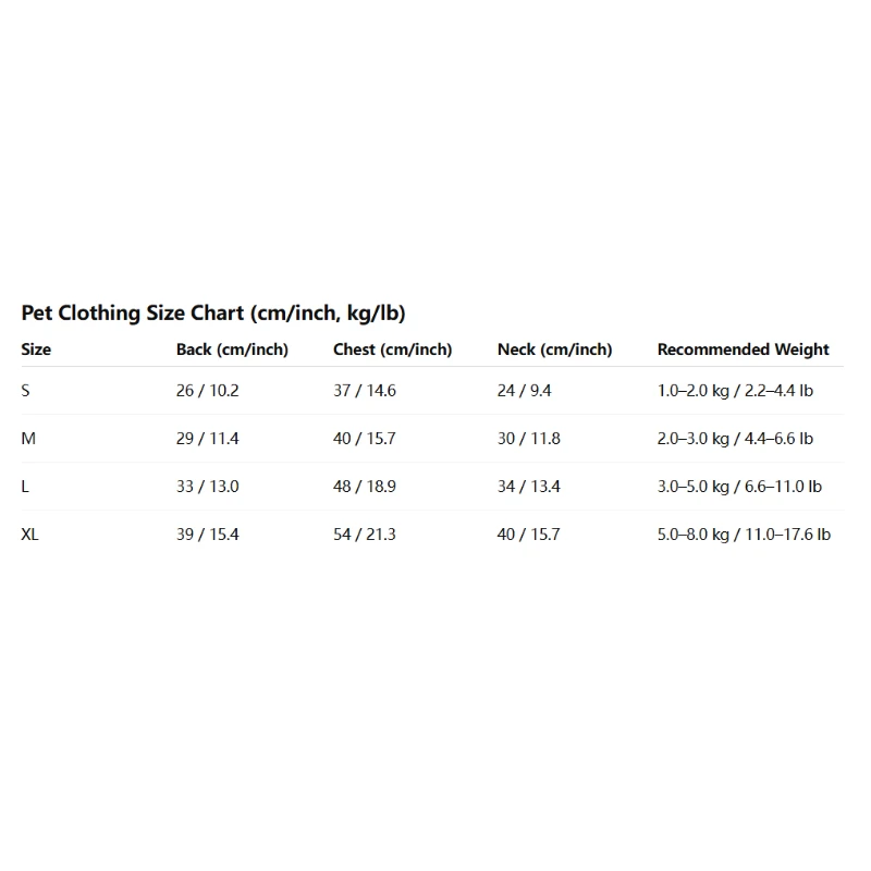 Vestido de Halloween para mascotas, disfraz de calabaza para perros pequeños y medianos, peluche de Pomerania, transfronterizo, gran oferta - imagen 2