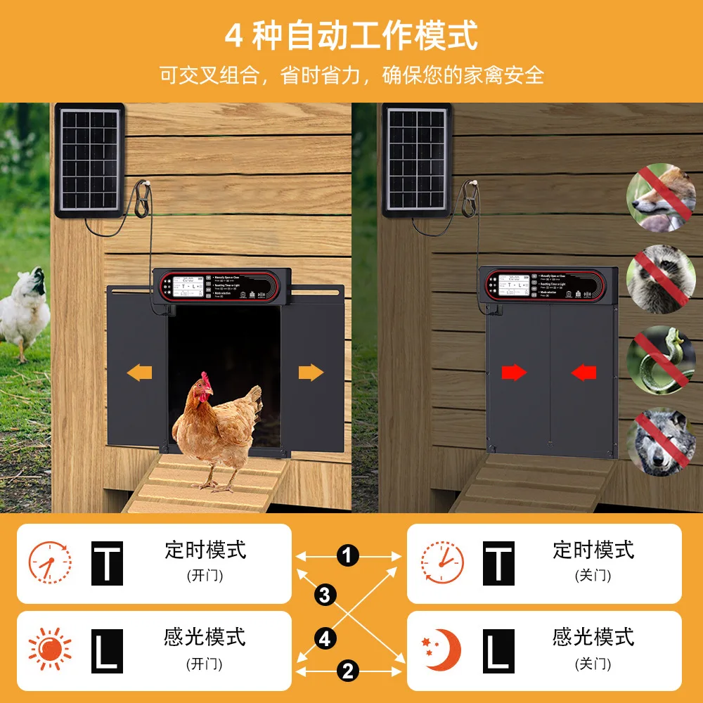 Puerta de gallinero con sincronización automática solar/puerta para mascotas-Material de aleación de aluminio Control sensible a la luz protección antipellizco - imagen 3