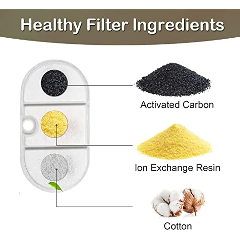 Filtro de repuesto para fuente de agua para gatos, filtros para fuente de agua para mascotas de 2,1 L, contiene 8 filtros para fuente de gato y 8 esponjas - imagen 3
