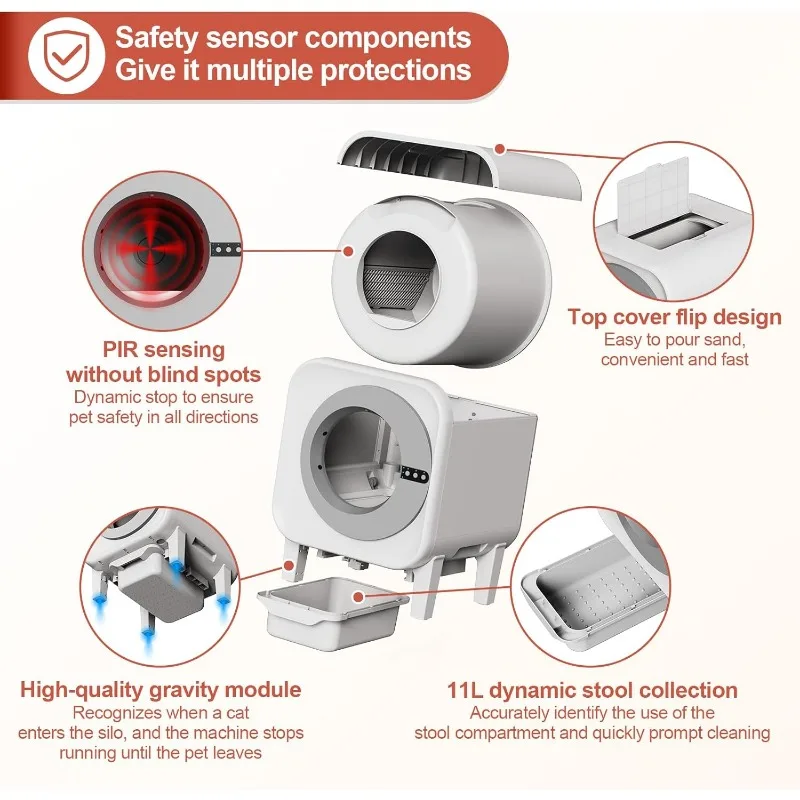 Caja de arena para gatos autolimpiante, capacidad XL de 75 l (48x55x61 cm), control por aplicación WiFi, inodoro automático para gatos inodoro con bolsas de garaje - imagen 4
