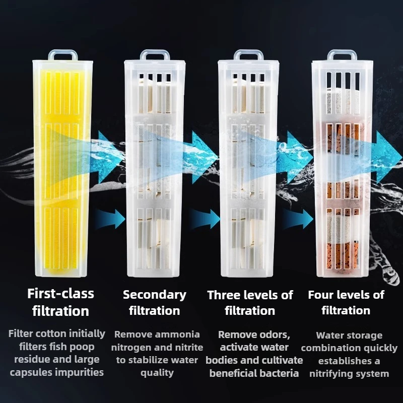 Filtros externos 3 en 1 para pecera, filtro colgante silencioso para acuario, filtros para tanque exterior de acuario, eliminación de aceite, accesorios para mascotas - imagen 3