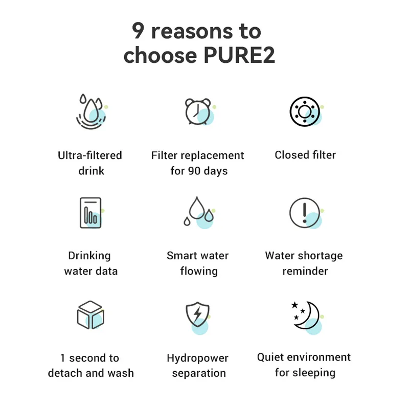 Dispensadores de agua inteligentes para gatos, purificador de agua de flujo circulante, inalámbrico, automático, súper capacidad de 2,6 L, dispensador de agua para mascotas, tazón para gatos - imagen 4