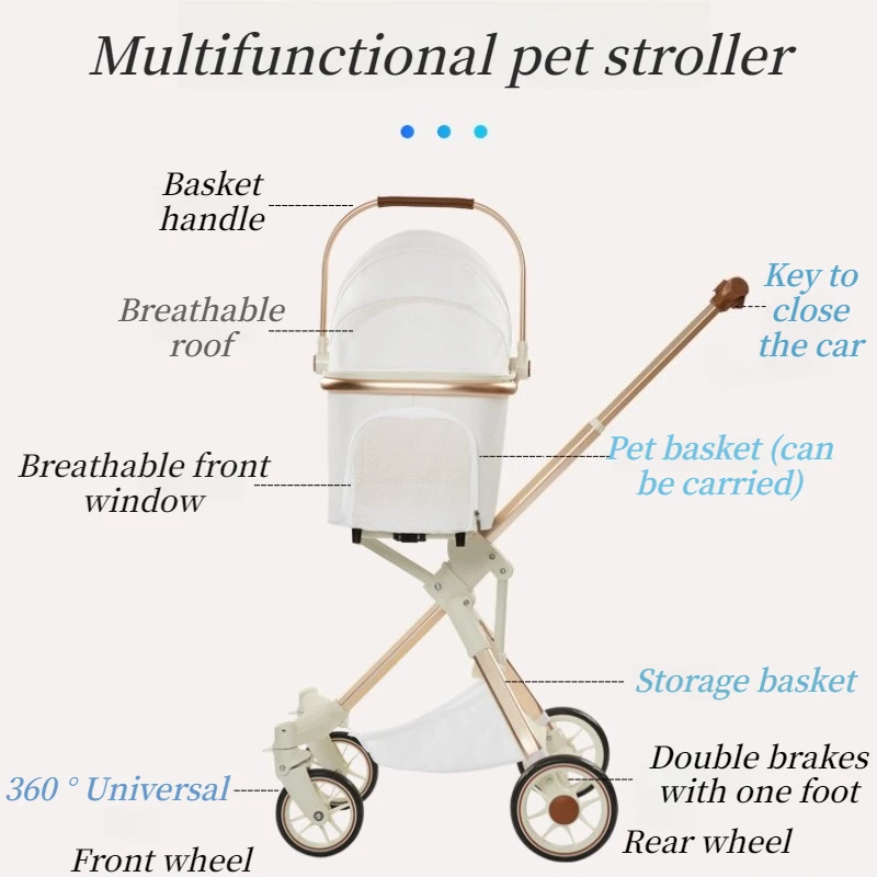 Cochecito plegable para perros impermeable PU blanco leche de viaje - imagen 5