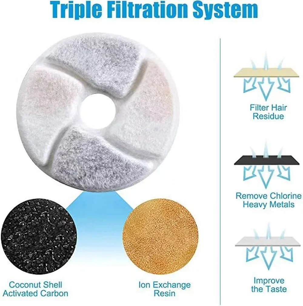 Filtros de fuente de agua para gatos, filtros de repuesto de carbón activado para dispensador de agua transparente, accesorios para mascotas, 4/6/8/12 Uds. - imagen 3