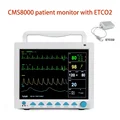 and etco2