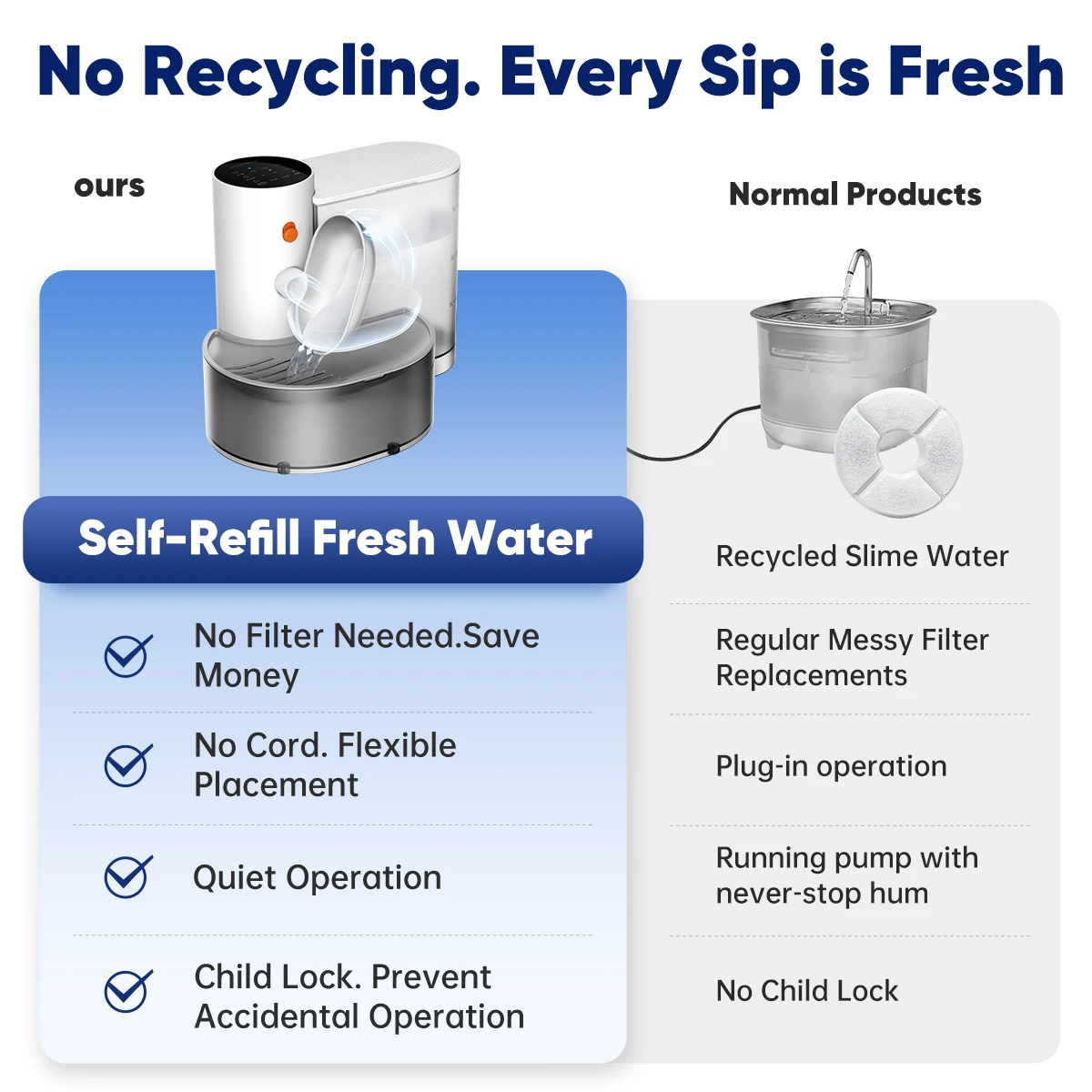 Nueva tazón de acero inoxidable, dispensador de agua inteligente para mascotas, purifica automáticamente el cuenco inalámbrico para beber para gatos - imagen 5