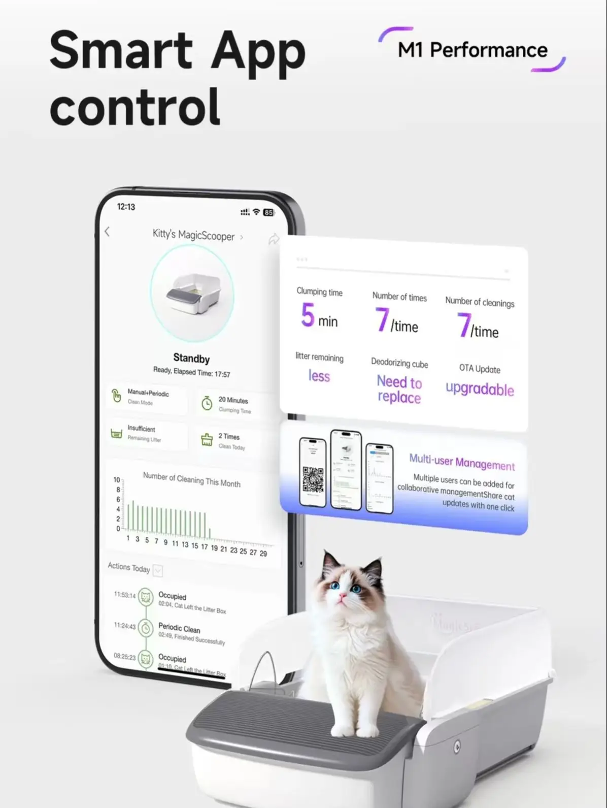 Caja de arena inteligente para gatos, orinales para gatos autolimpiantes automáticos, inodoro abierto semicerrado para gatos, suministros para mascotas de gran tamaño - imagen 2