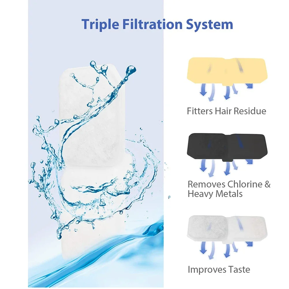 Filtros de fuente de agua Filtro de repuesto, carbón activado de coco para dispensador de agua para perros y gatos, 6 piezas, 12 piezas - imagen 4