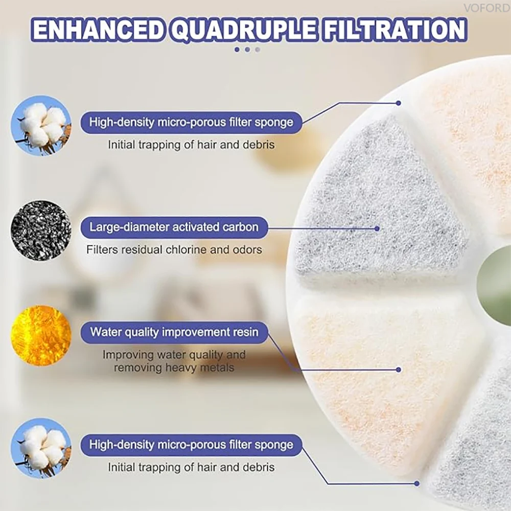 Fuente de agua para mascotas, bebedero automático de acero inoxidable 304 para gatos, dispensador de agua inteligente de 2,5l con ventana transparente - imagen 3