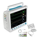 and etco2 IBP