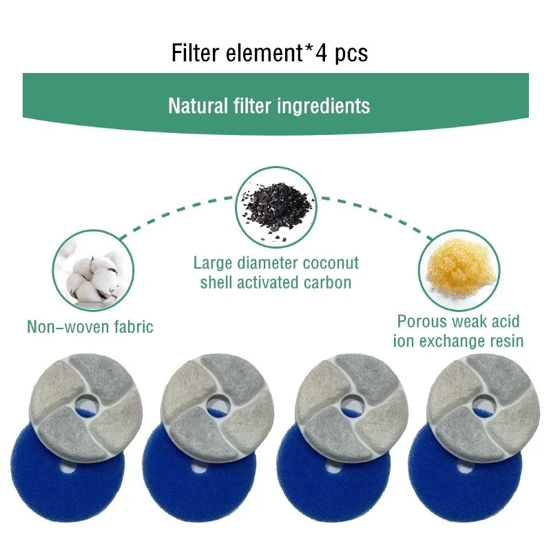 4 piece(only filter)