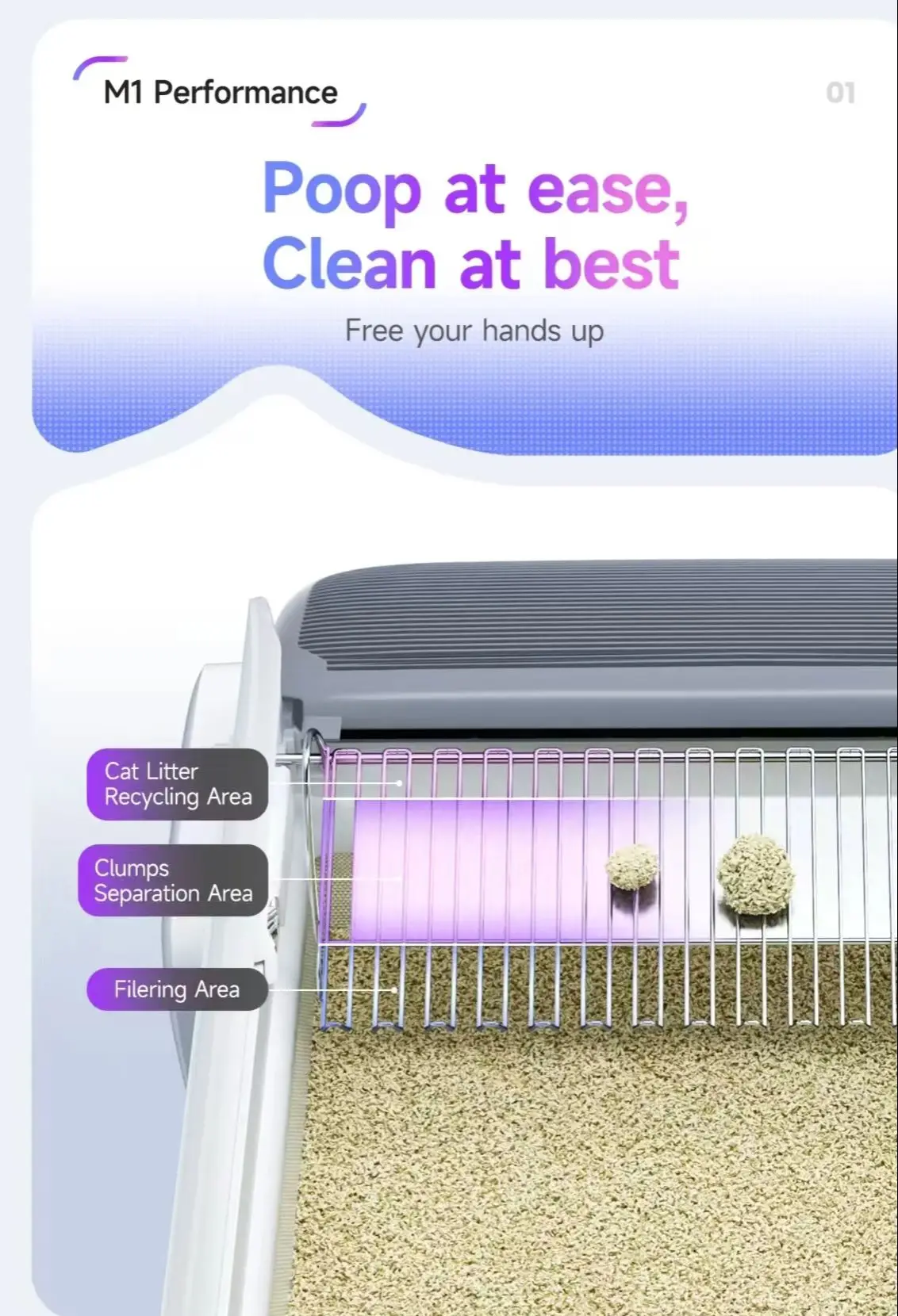 Caja de arena inteligente para gatos, orinales para gatos autolimpiantes automáticos, inodoro abierto semicerrado para gatos, suministros para mascotas de gran tamaño - imagen 3