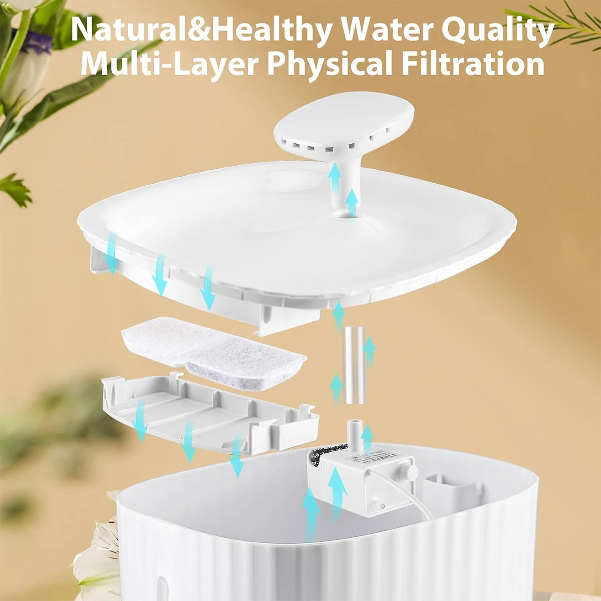 Fuente de agua automática 2 en 1 para gatos y perros - imagen 2