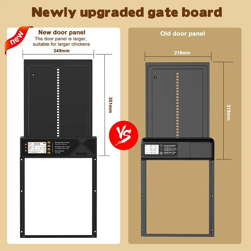 Puerta de pollo con sincronización automática de gran tamaño, puerta de aleación de aluminio para mascotas, puerta Solar sensible a la luz para gallinero, puertas de inducción para mascotas - imagen 3