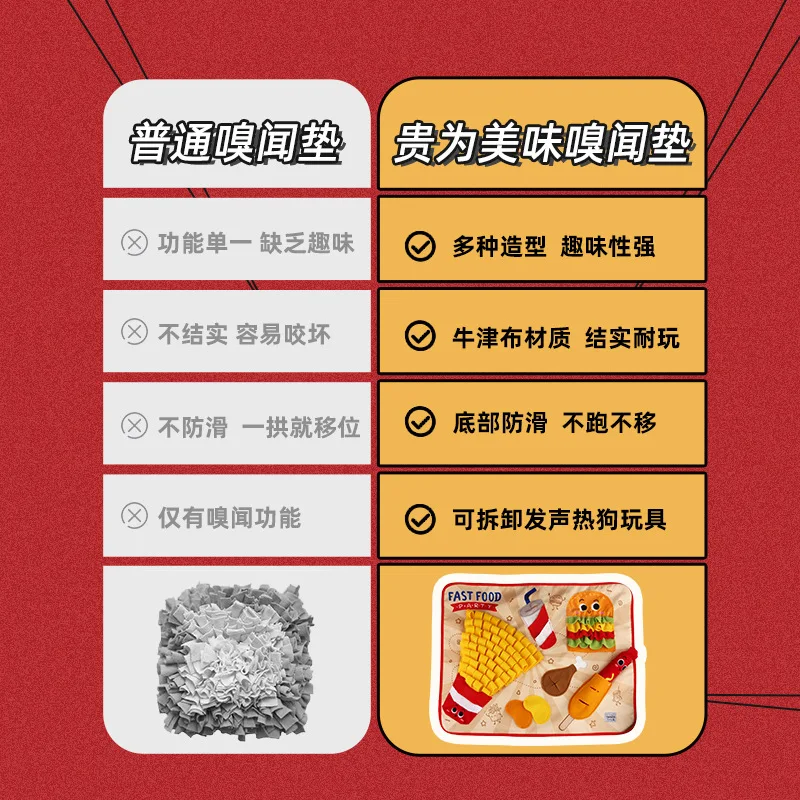 Almohadilla para olfatear perros, descompresión y aburrimiento para mascotas, consumo de energía, fuerza física, inteligencia, juguetes de comida con fugas - imagen 4