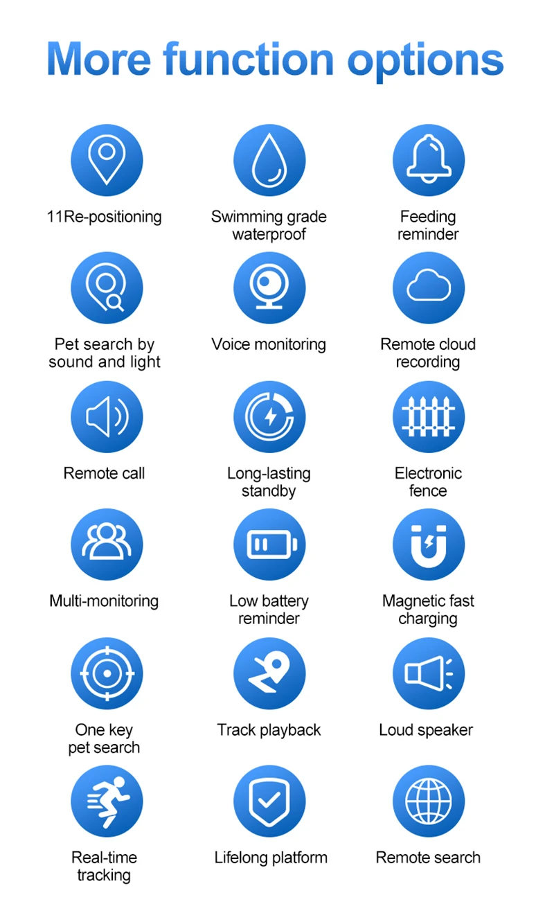 íconos que representan varias funciones