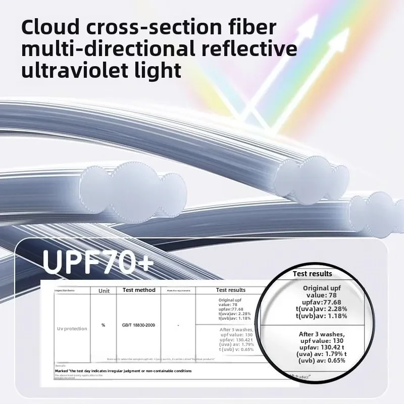Chaleco refrescante para perros, protección UV de verano, camiseta para perros a prueba de insectos de cuatro patas, ropa de malla transpirable para perros pequeños y cachorros - imagen 4