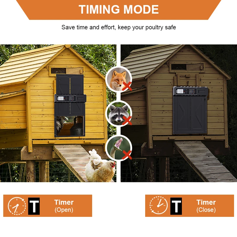 Puerta automática temporizador LCD para gallinero – Gran tamaño - imagen 5