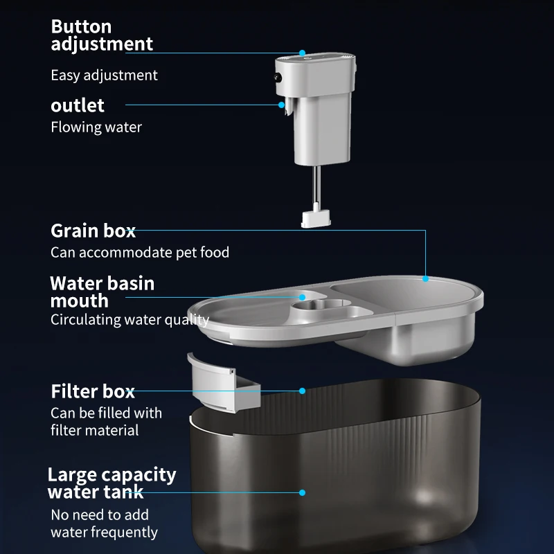 Nueva máquina inteligente para beber y alimentar a mascotas, dispensador de agua para perros recargable 2 en 1 de alto nivel de apariencia, automático - imagen 5