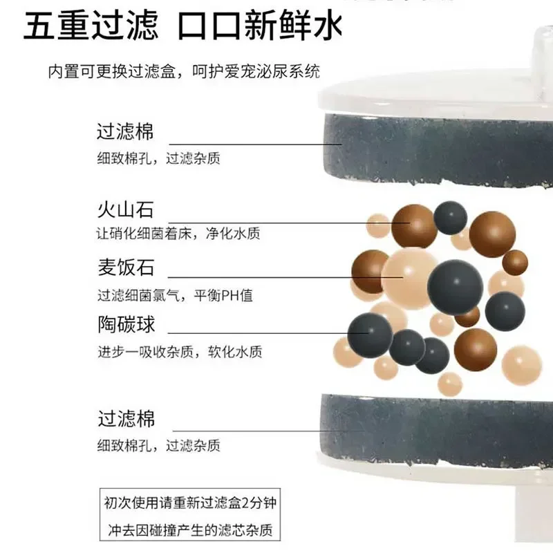 Dispensador de agua automático para gatos, dispensador de agua de cerámica, filtración, circulación de flujo, suministros para beber para perros y gatos - imagen 4