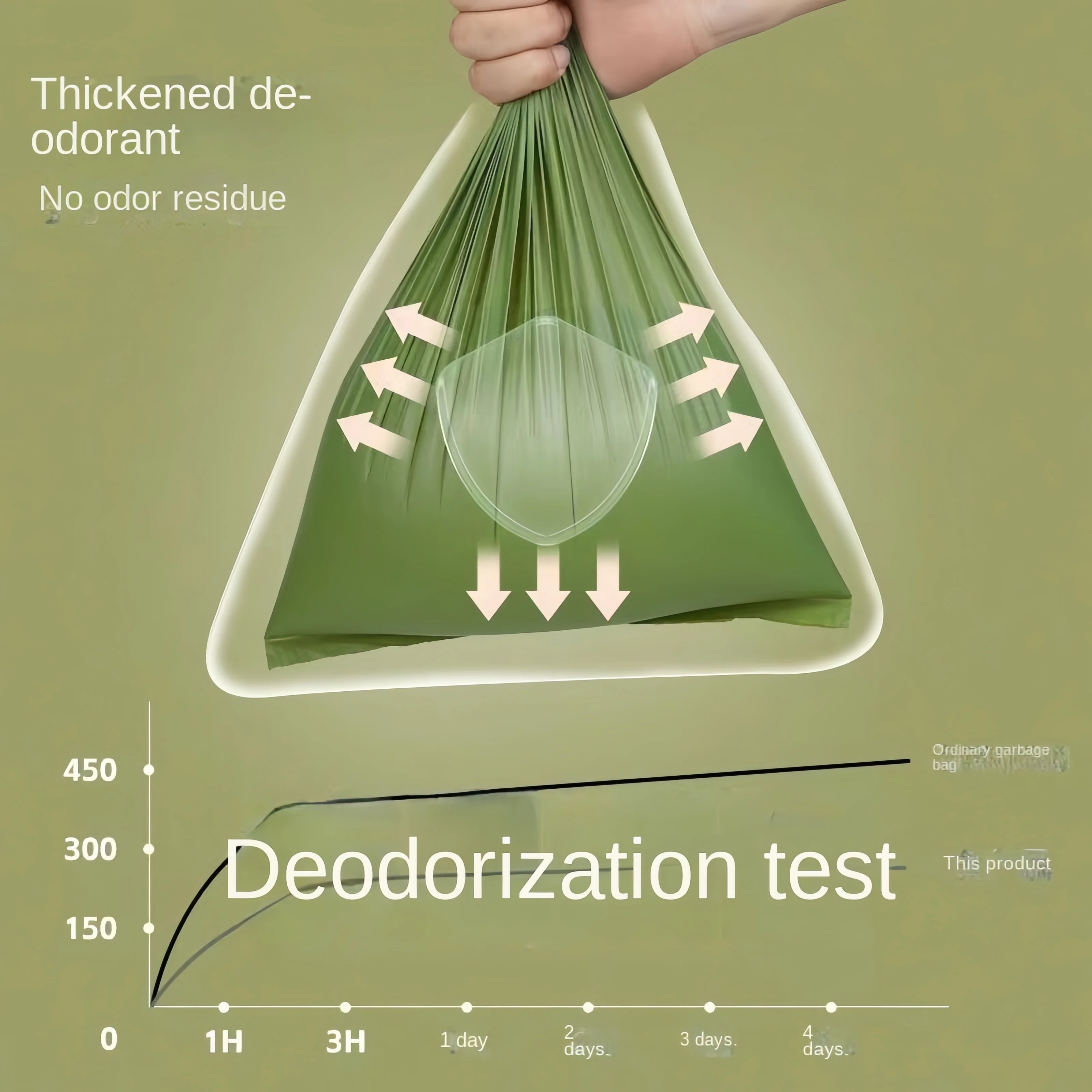 Ntensificatio EPI, bolsa de basura biodegradable para mascotas, bolsas para excrementos de perros y gatos, dispensador de bolsas para excrementos de perros, suministros de limpieza para perros y mascotas - imagen 3