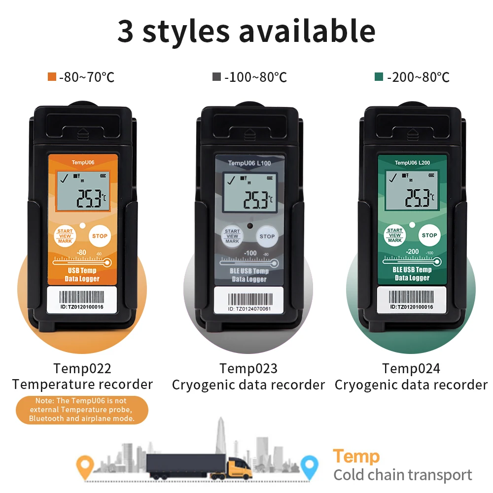 Registrador de datos de temperatura ultrabaja con pantalla LCD, registrador de temperatura USB con Bluetooth, 32000 juegos, informe en PDF, Monitor de temperatura para cadena de frío - imagen 2