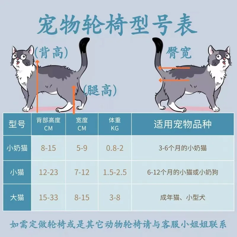 Silla de ruedas para gatos, mascota discapacitada, vehículo auxiliar de dos ruedas, ancianos, gatos, perros, conejos, silla de ruedas para mascotas, pierna trasera, ciclomotor para hemiplejia - imagen 3