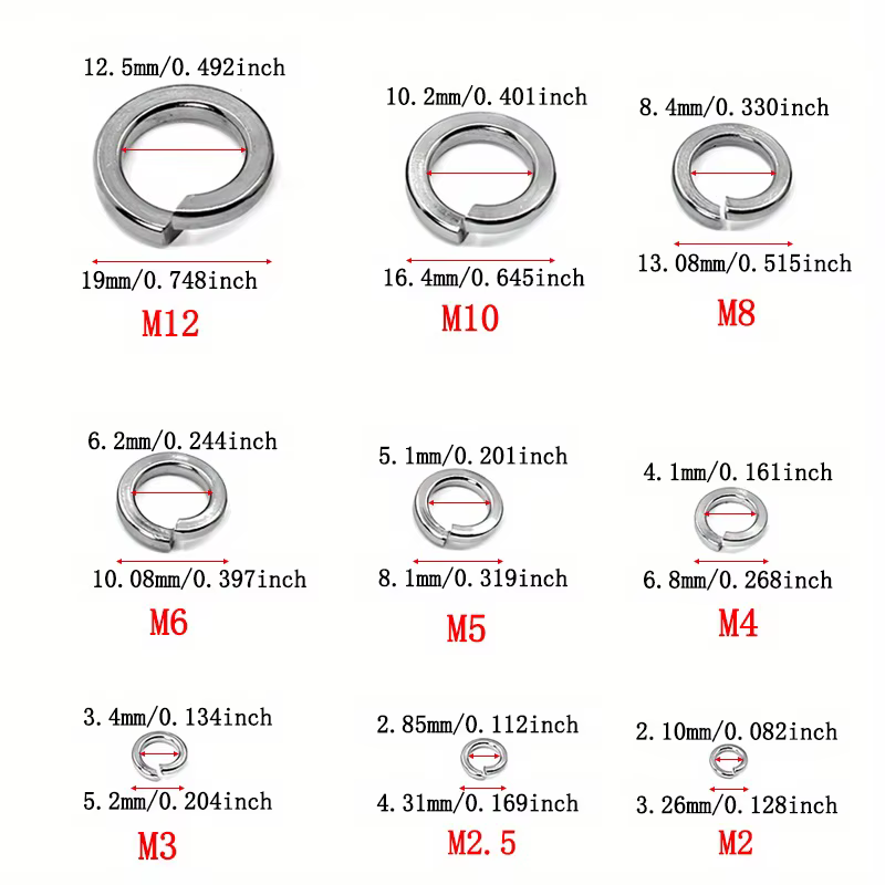 Kit arandelas acero inoxidable 9 tallas para reparaciones multimarca - imagen 5
