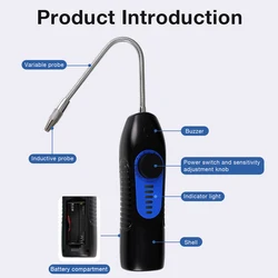 Detector portátil de fugas para gatos y perros