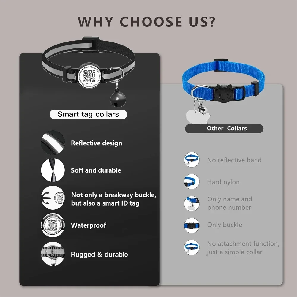 Etiqueta de gato con código QR, Collar para gatito, etiqueta de nombre para gatos, etiqueta de código qr para mascotas, accesorios para gatos, coleira com código qr - imagen 3